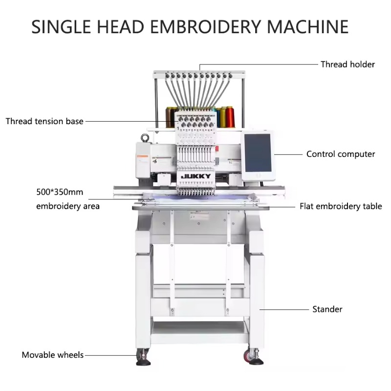 เครื่องปักผ้าเชิงพาณิชย์แบบกำห - Commercial Fabric Printing บทวิจารณ์และราคา