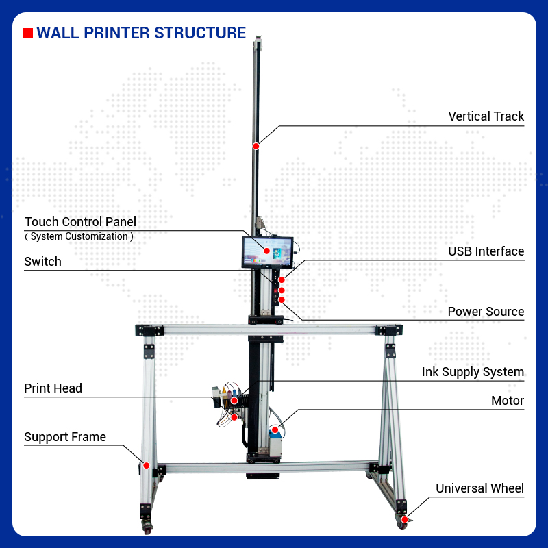เครื่องพิมพ์ BK-UV256T แบบ 2-i - Commercial Printing Business บทวิจารณ์และราคา