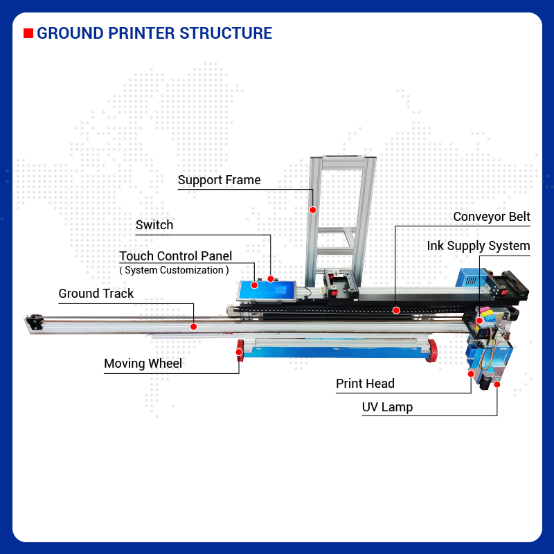 เครื่องพิมพ์ BK-UV256T แบบ 2-i - Commercial Printing Business บทวิจารณ์และราคา